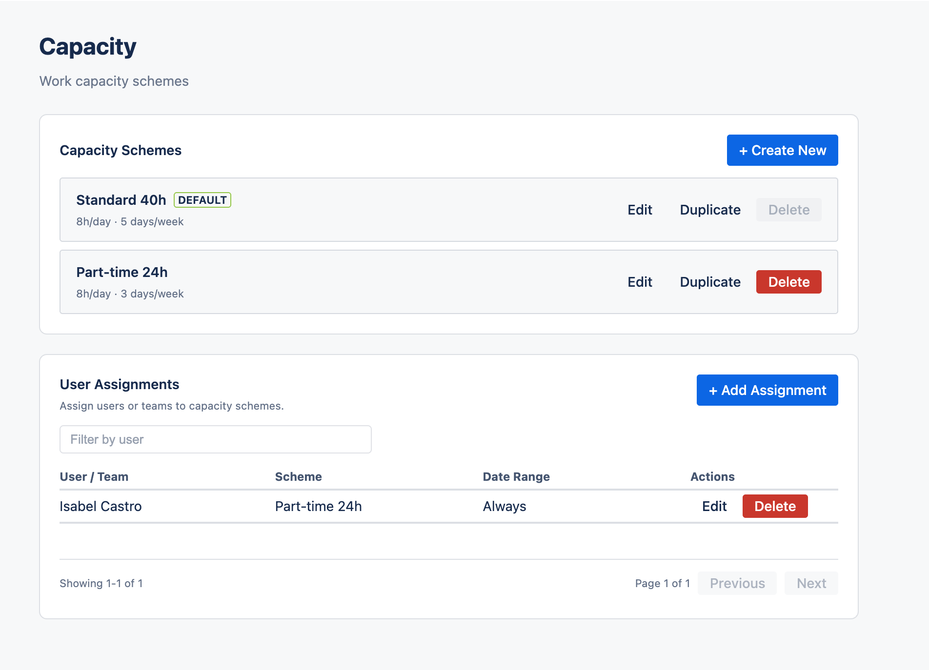 Capacity schemes in Settings