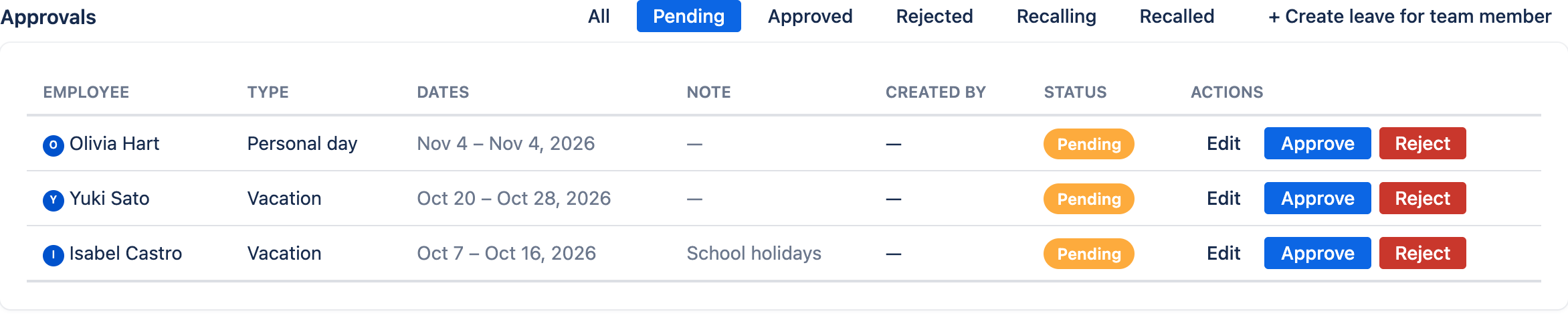 Approvals section on the My leave tab