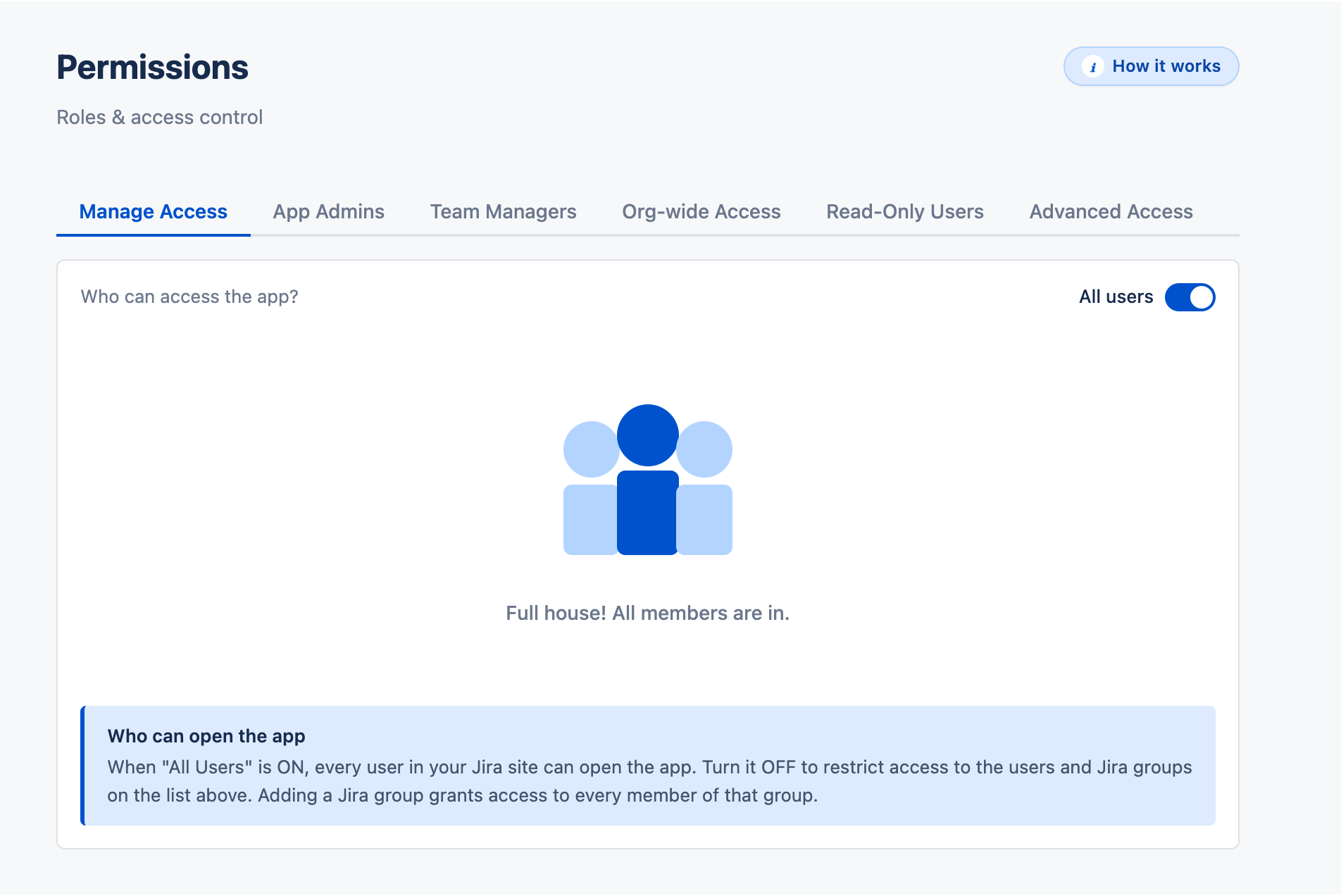 Permissions tab with its sub-tabs and the All users toggle