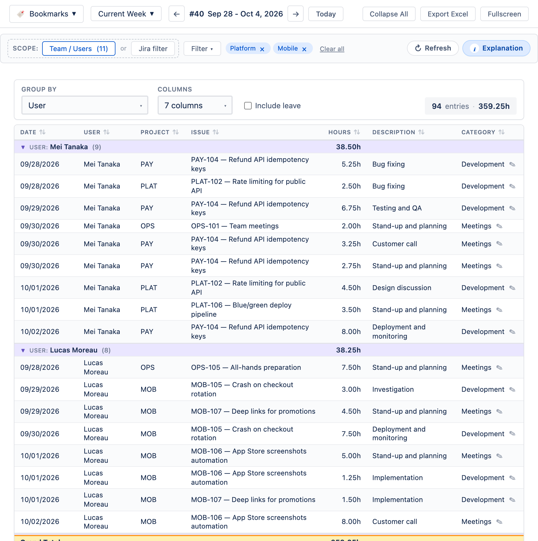 Detailed Timesheet listing individual worklogs with a grand total