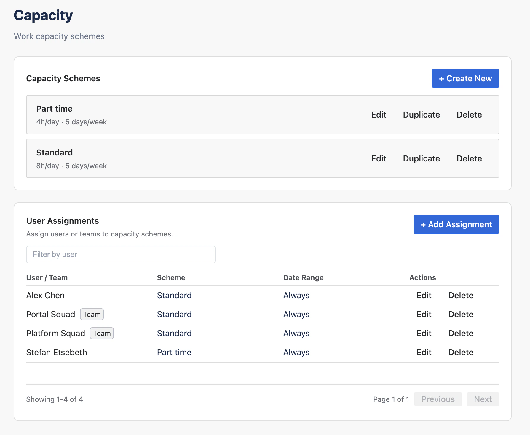 WorkHub capacity settings with Standard and Part time schemes assigned to teams and users