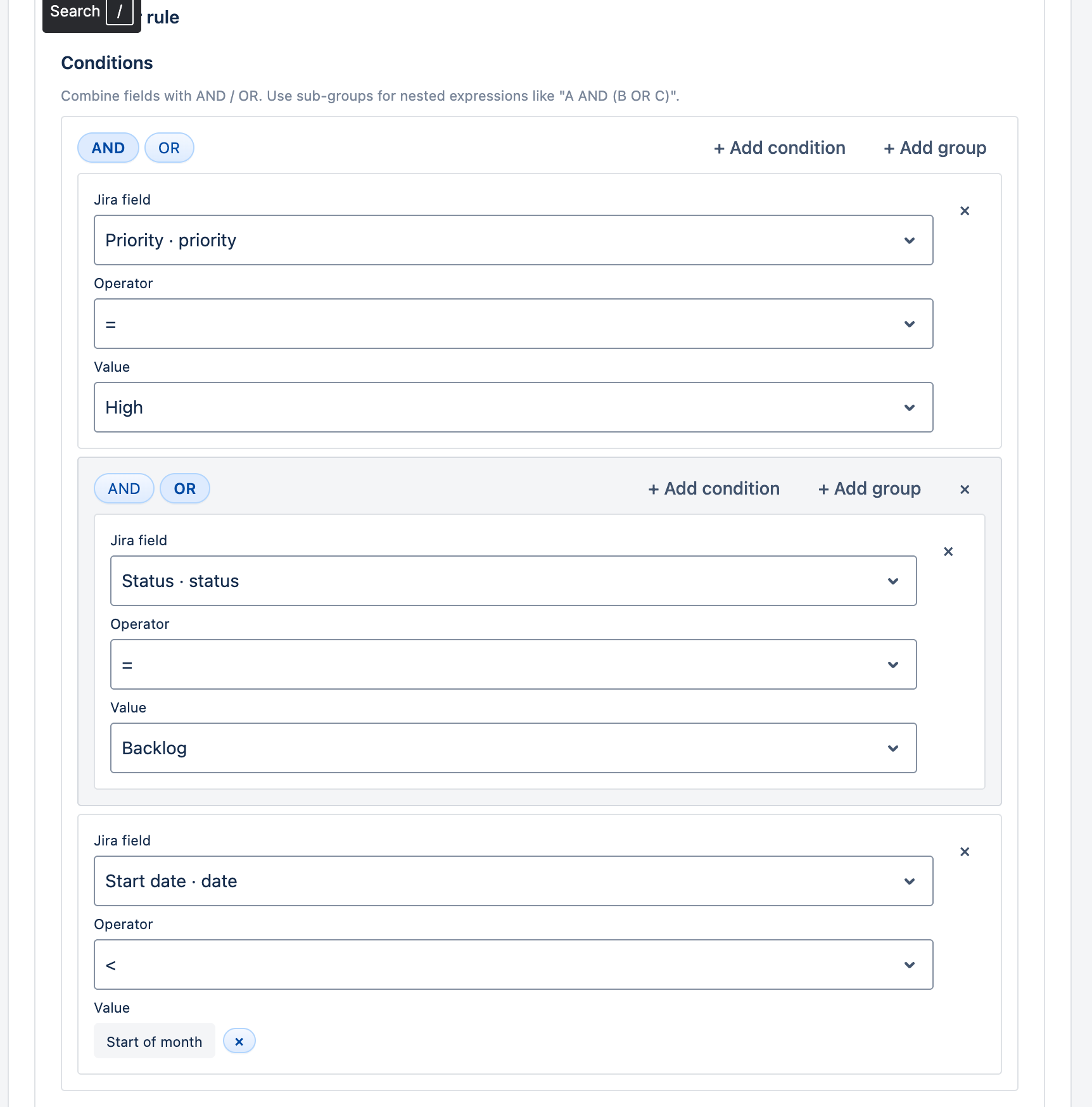 Rule editor showing Conditions block with a root AND/OR combinator, a Priority = High condition, a nested AND/OR sub-group with Status = Backlog, and a sibling Start date < Start of month condition using the function-chip value picker