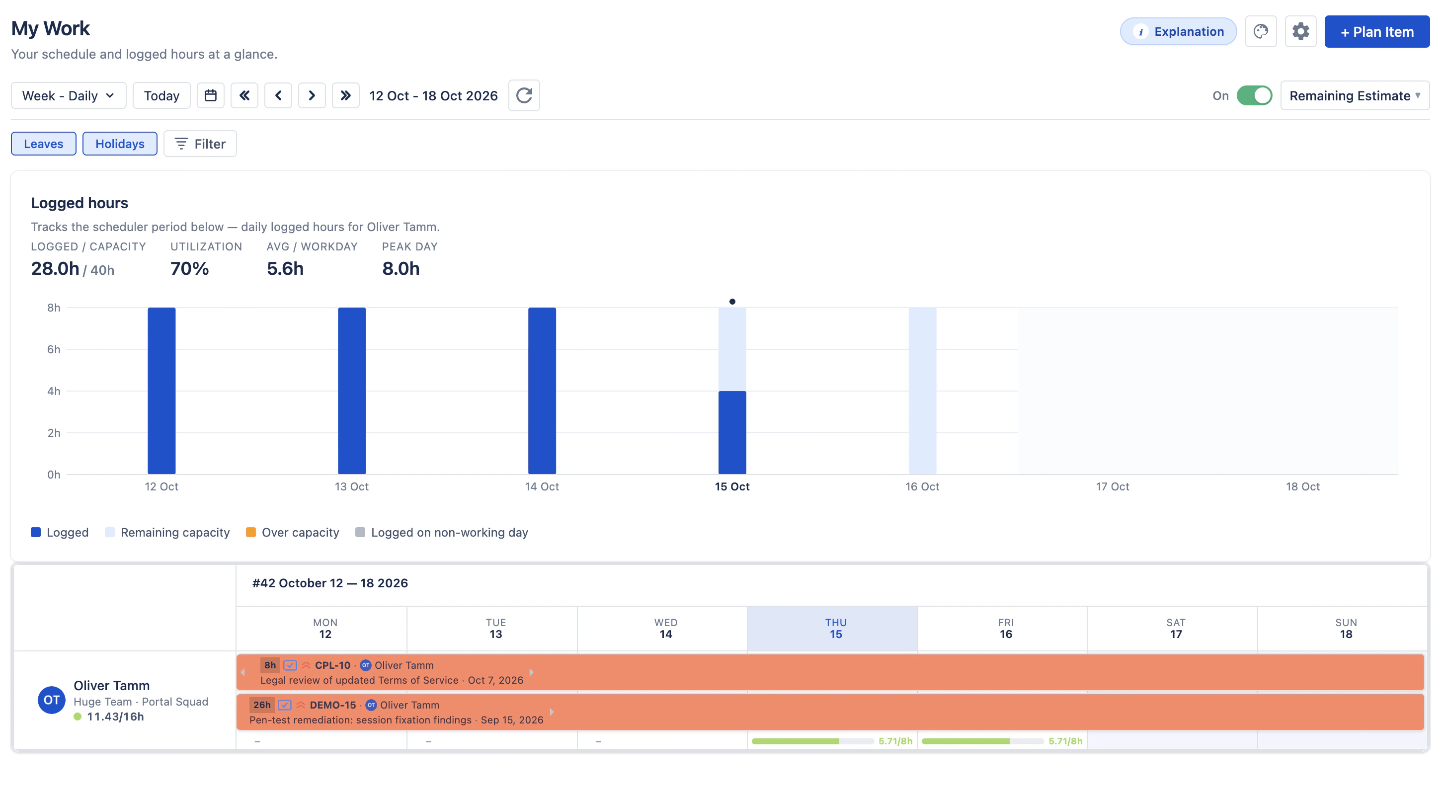 WorkHub My Work page with a personal timeline and a daily logged-hours chart