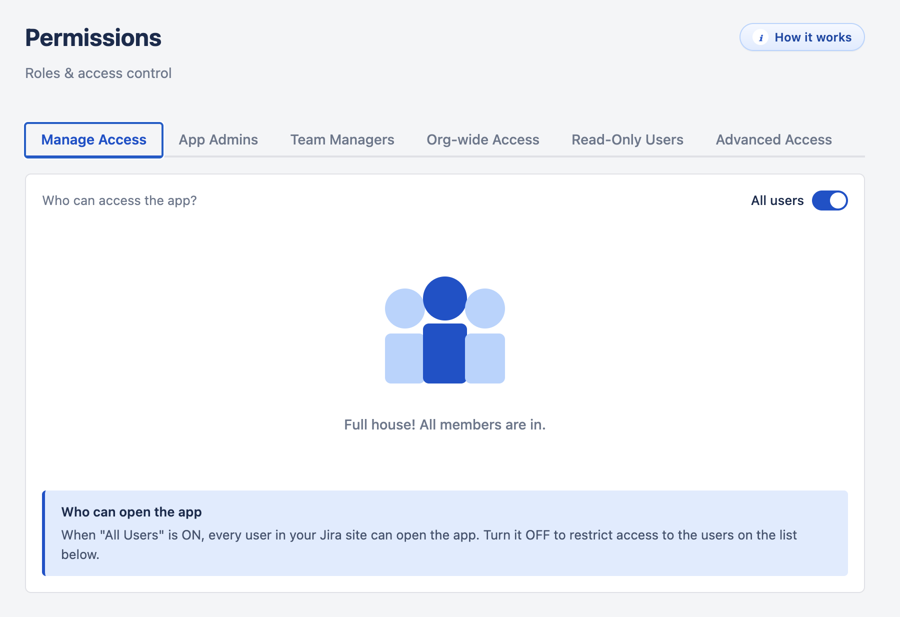 Permissions settings page with sub-tabs: Manage Access, App Admins, Team Managers, Org-wide Access, Read-Only Users, Advanced Access