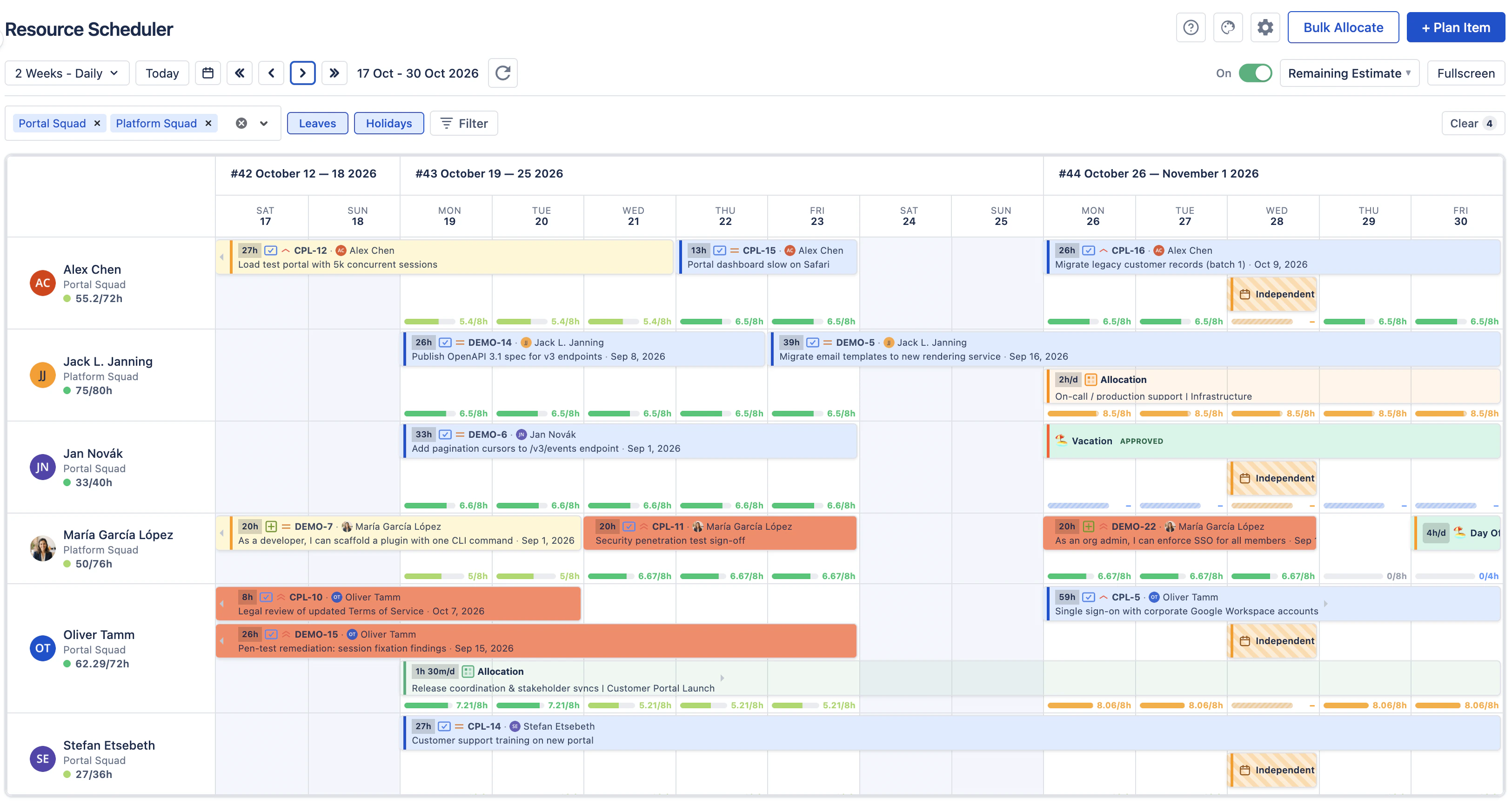 WorkHub Resource Scheduler timeline with Jira issues, allocations, leave and daily workload bars per person