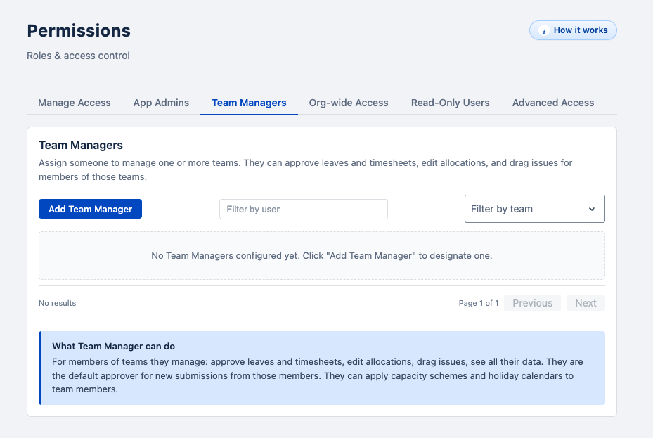 Permissions Tab — Three Sub-Tabs