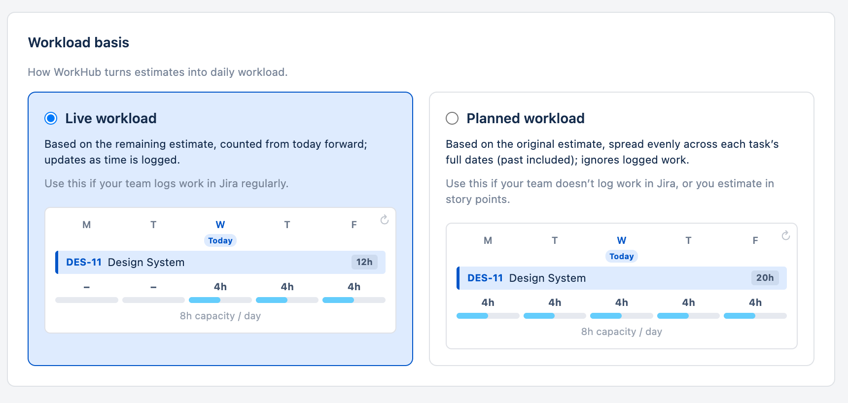 Workload basis setting showing the Live workload and Planned workload options, each with a mini timeline preview