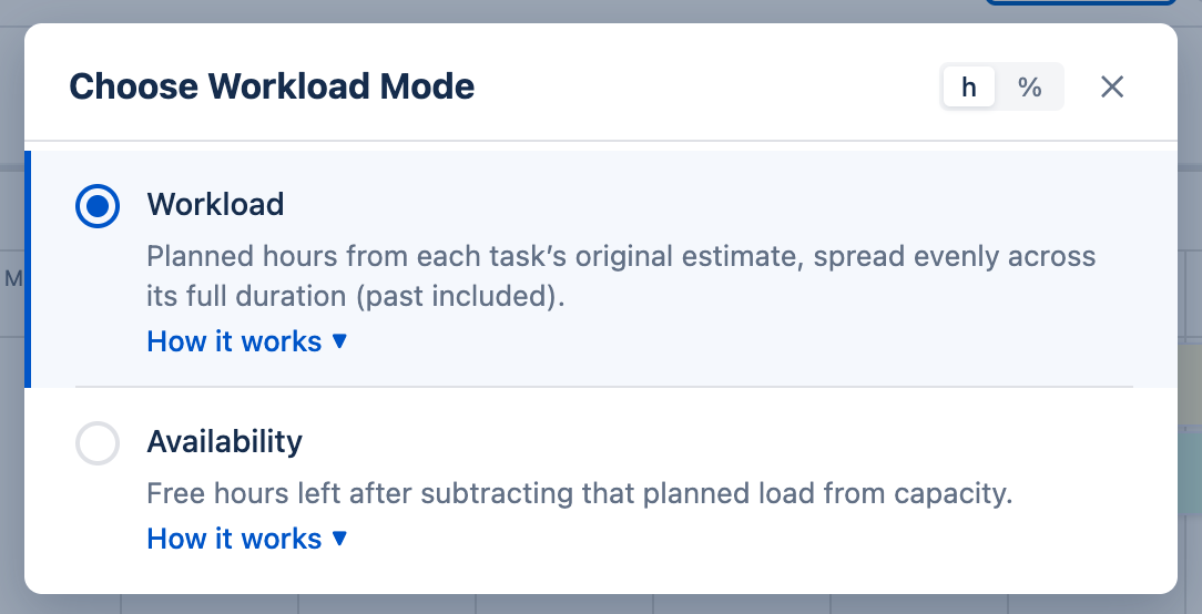 Workload indicator mode selector under the Planned basis, showing the Workload and Availability options