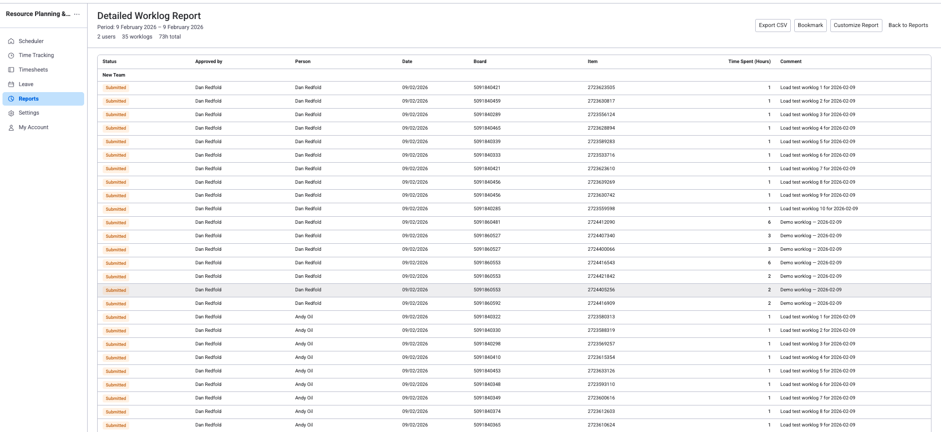 Detailed Worklog report showing worklog entries with status, person, board, item, hours, and comments