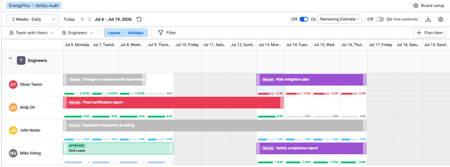 WorkHub Workspace View showing the resource scheduler with sidebar navigation for all seven modules