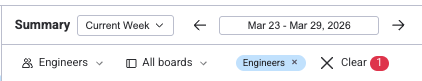 Timesheet toolbar showing period selector, date navigation, team filter, board filter, and active filter chips