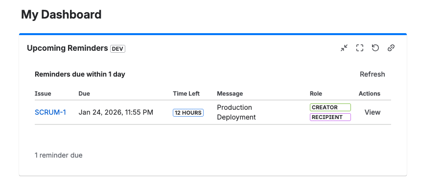 Reminder Gadget View