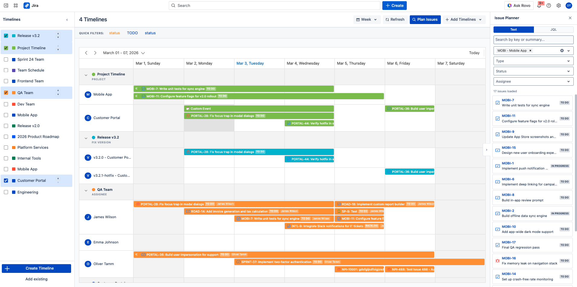 Resource Timeline View