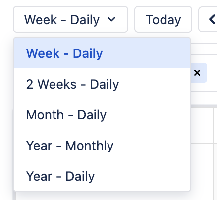 Scheduler View Modes