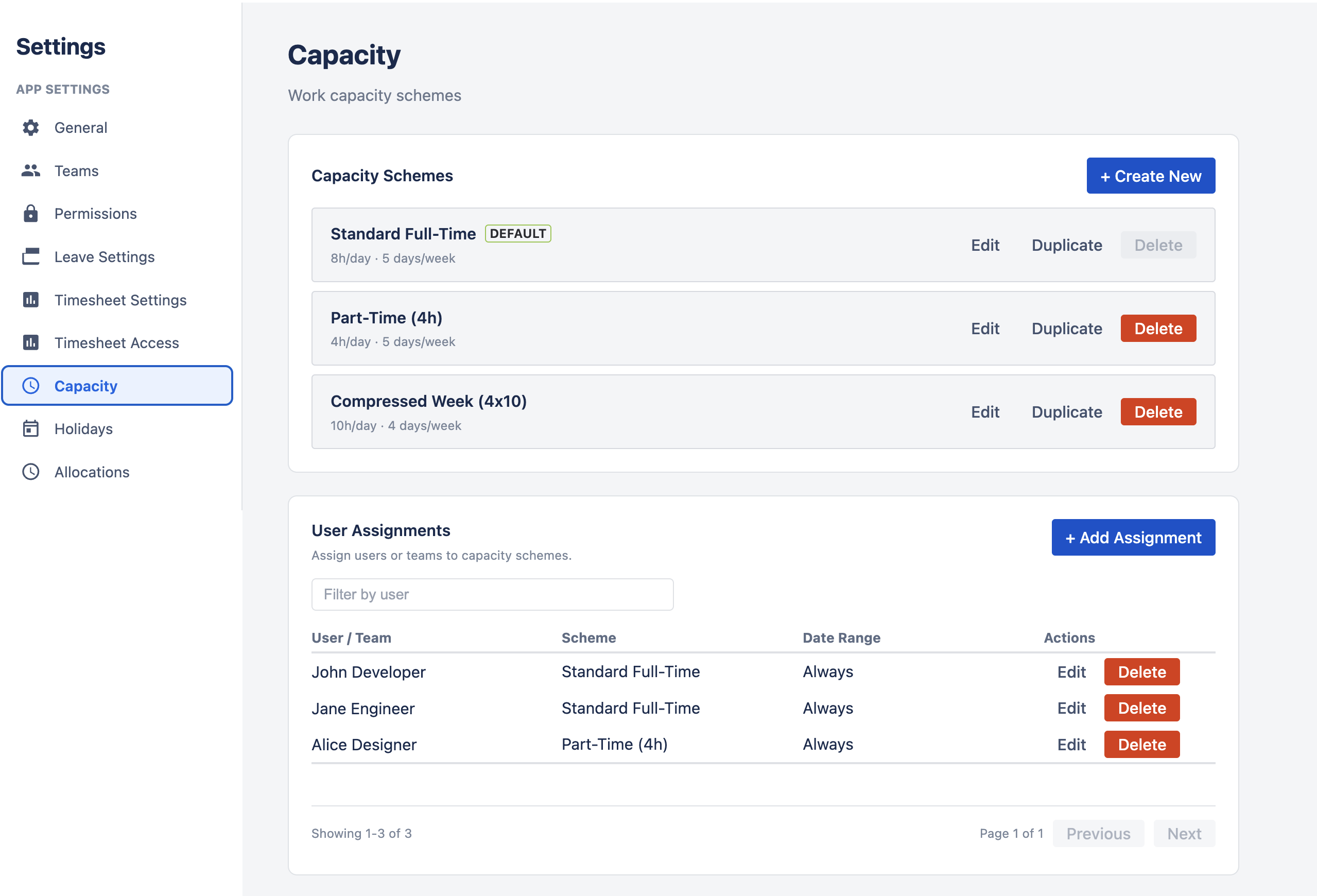 Capacity Schemes Management