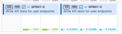 Two part bars of the same issue with 1/2 and 2/2 split badges, each counting toward its owner's workload