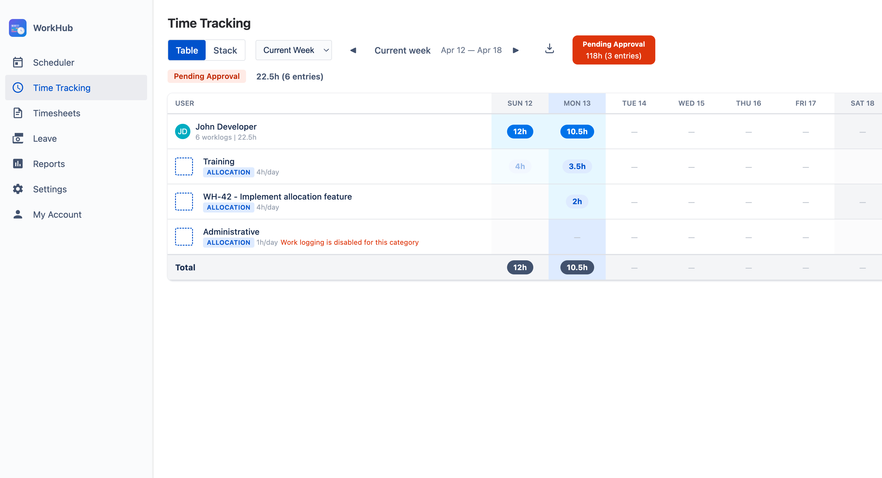 Time Tracking weekly grid view showing issues as rows and days as columns