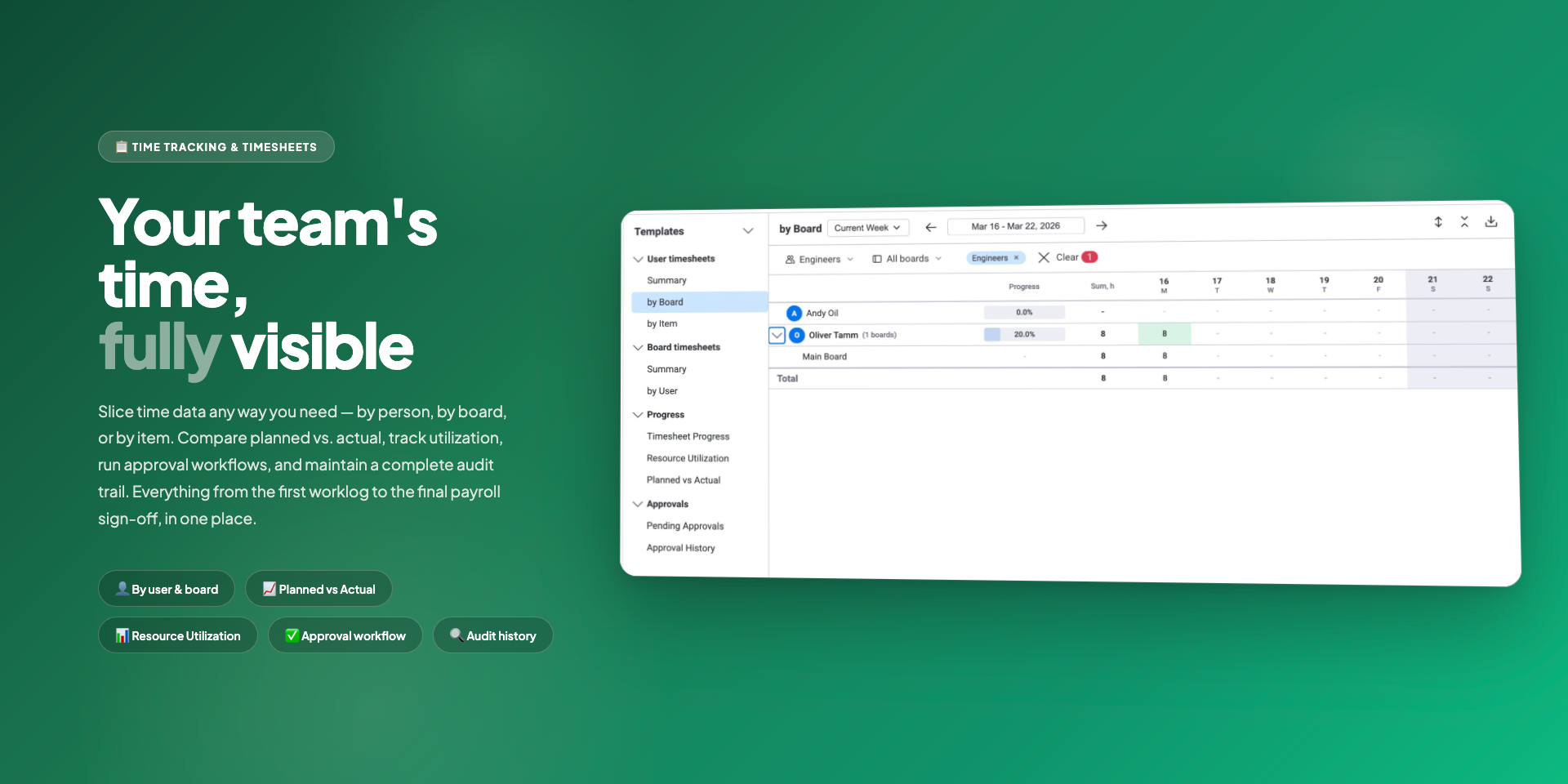 Timesheet approval dashboard showing submitted timesheets with status indicators and approval actions