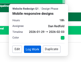 Task action tooltip showing item details, hours, assignee, timeline, and Edit/Log Work/Duplicate buttons