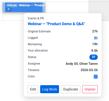 Tooltip showing Original Estimate, Logged, and Remaining hours