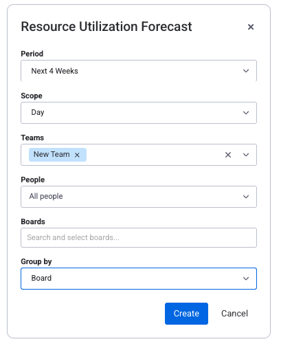 Report creation form with Period, Scope, Teams, People, Boards, and Group by configuration