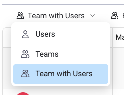 Group-by dropdown showing Users, Teams, and Teams with Users options